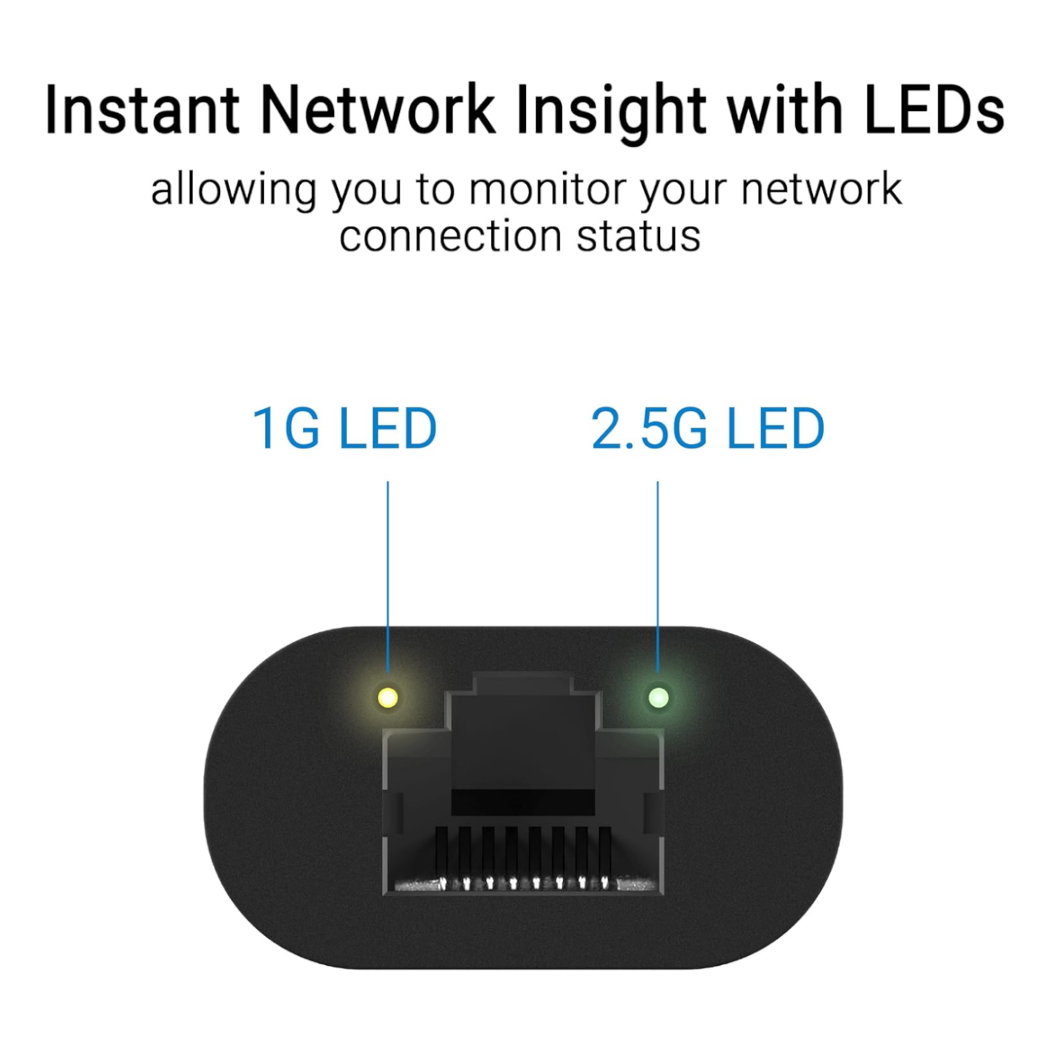 ASUS USB Type-C to 2.5G Ethernet Adapter - Image 4