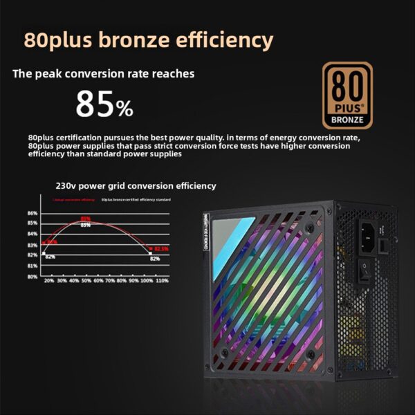 AZZA 750W Bronze ATX Power Supply Silent Fan Full Modular