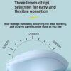 M2 Silent Wireless Mouse