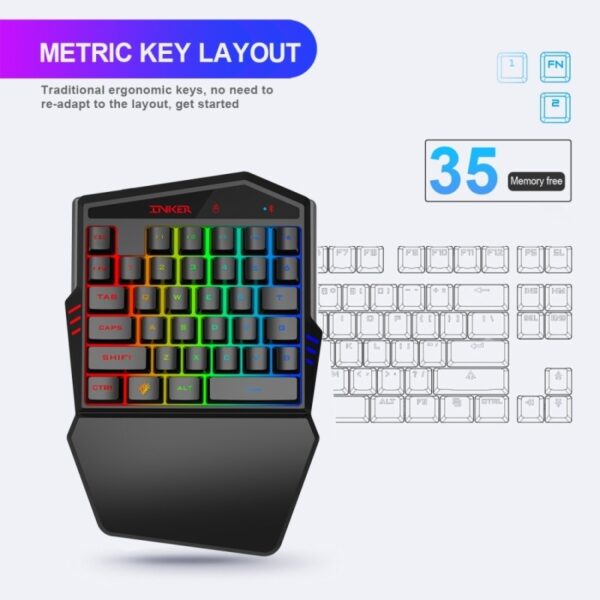 Throne One Mouse Set