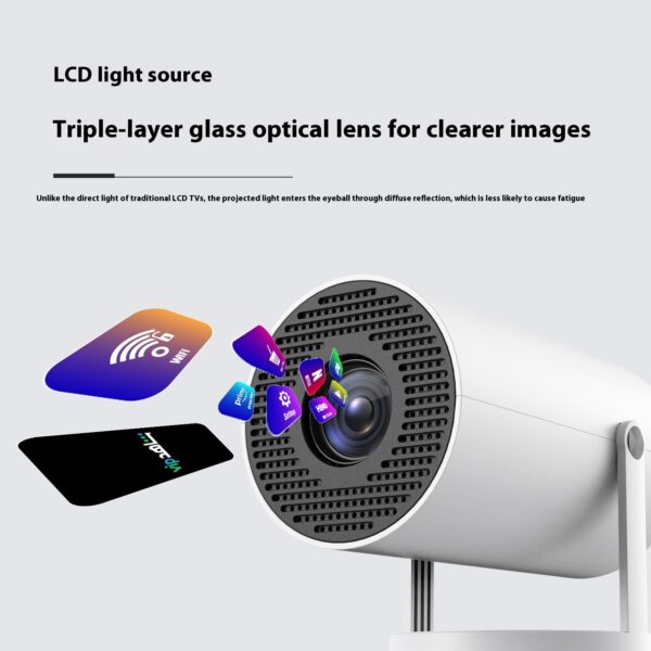 Magcubict HY300 projector
