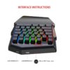Throne One Mouse Set