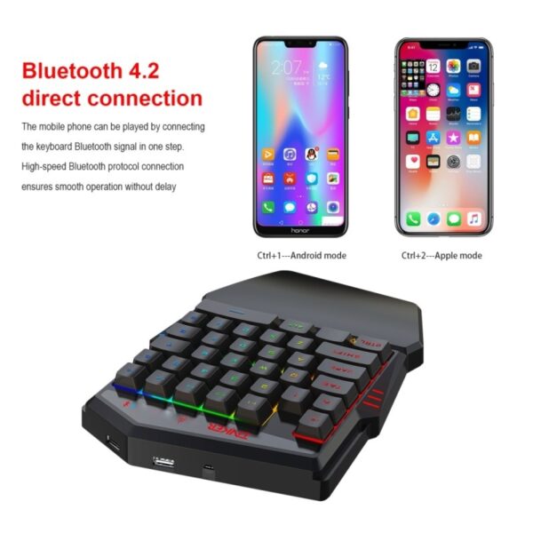 Throne One Mouse Set