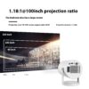 Magcubict HY300 projector