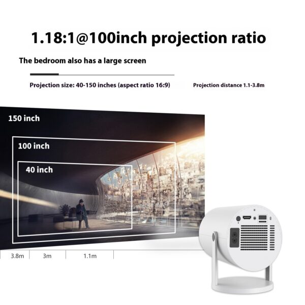 Magcubict HY300 projector
